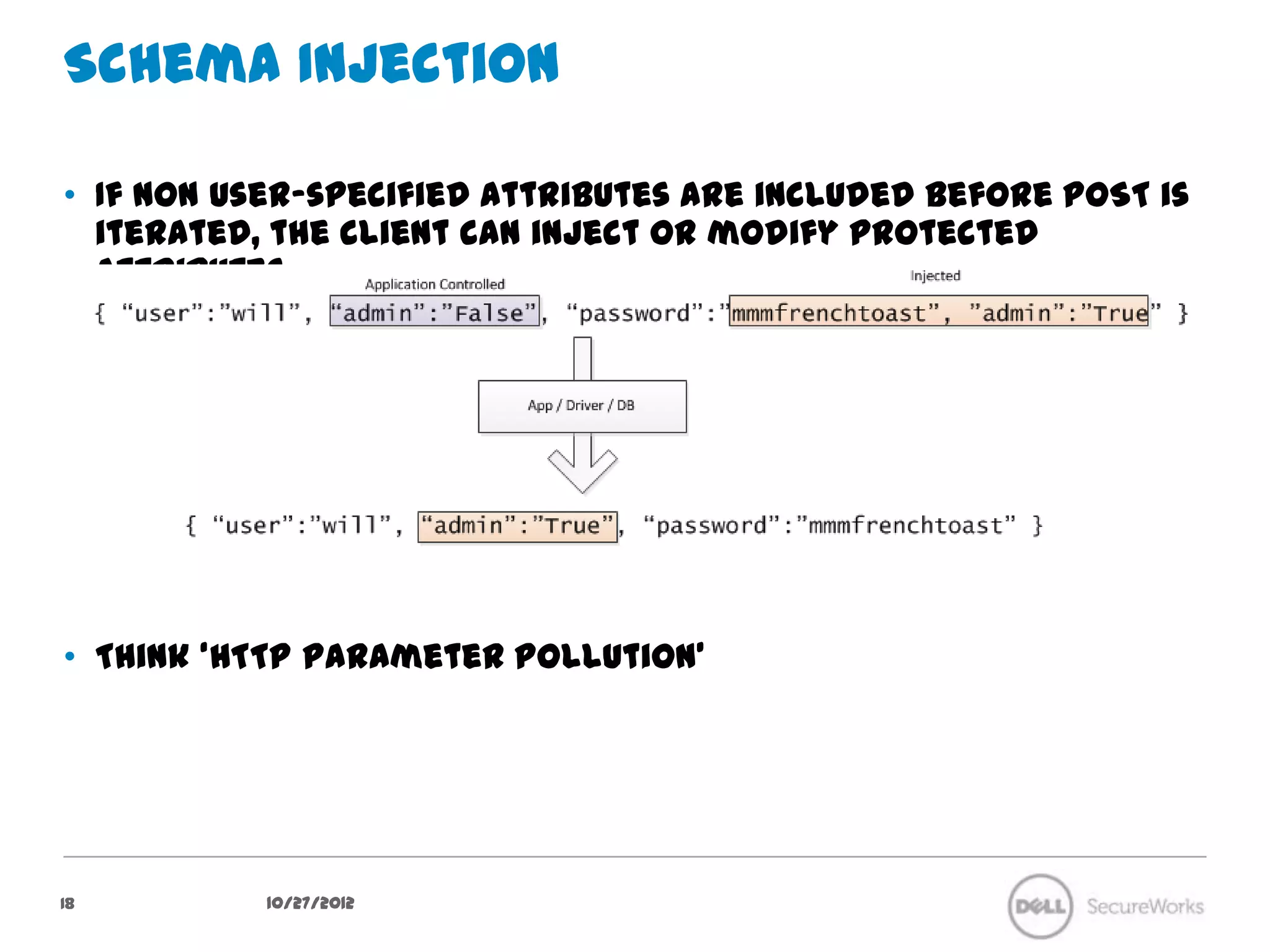 Schema Injection

•  If non user-specified attributes are included before POST is iterated,
   the client can inject or modify protected attributes.




•  Think ‘HTTP Parameter Pollution’




18           10/27/12
 