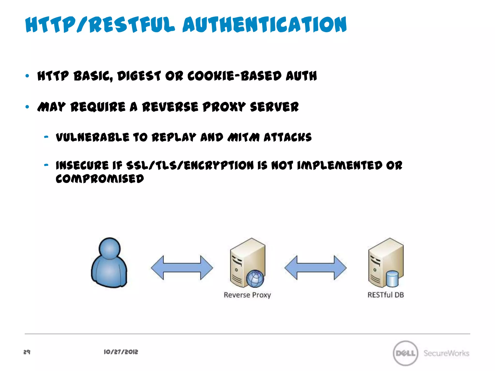 HTTP/RESTful authentication

•  HTTP BASIC, DIGEST or Cookie-based auth

•  May require a reverse proxy server

     –  Vulnerable to replay and MITM attacks

     –  Insecure if SSL/TLS/encryption is not implemented or compromised




29             10/27/12
 