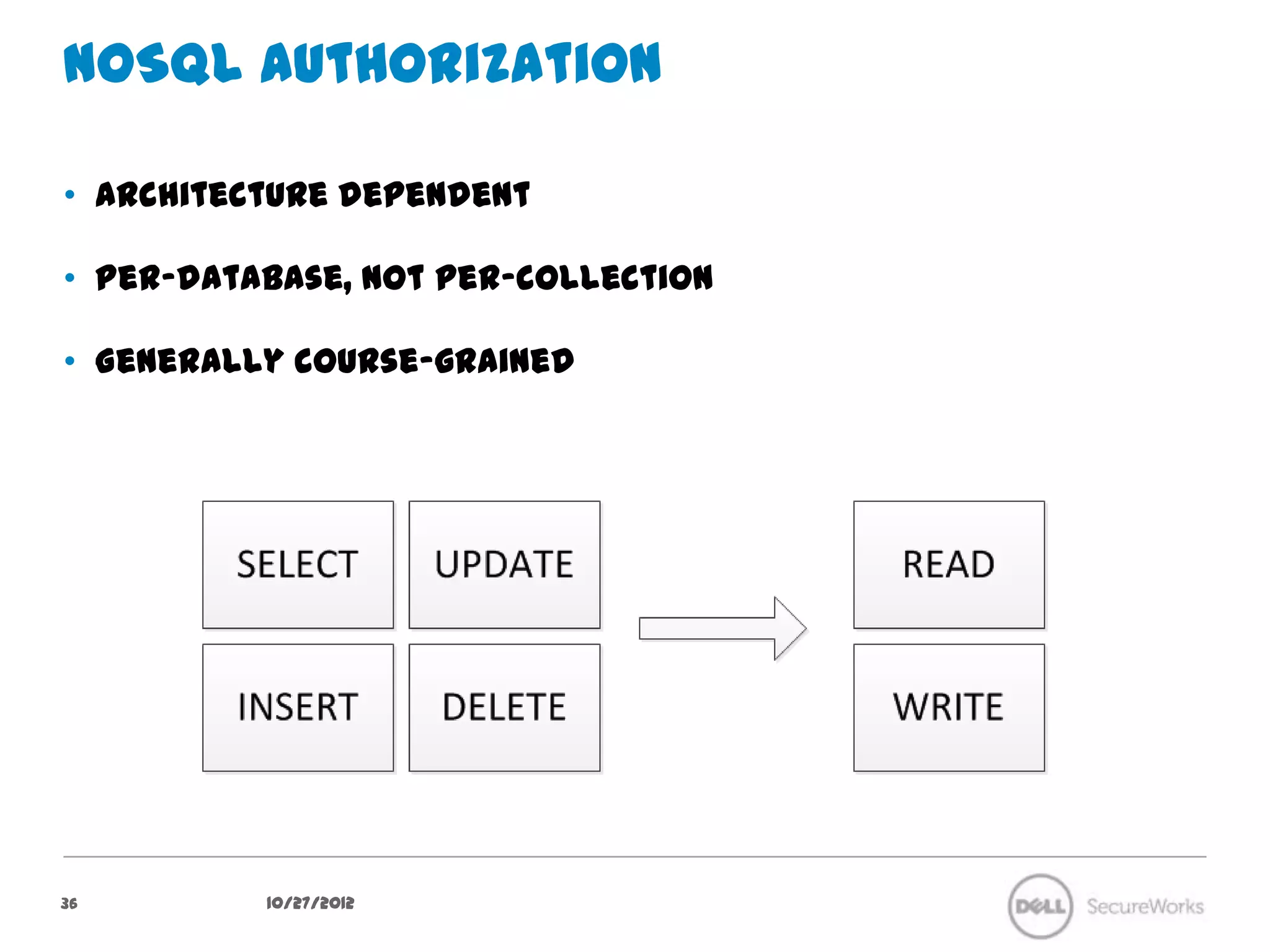 NoSQL Authorization

•  Architecture dependent

•  Per-database, not per-collection

•  Generally course-grained




36           10/27/12
 