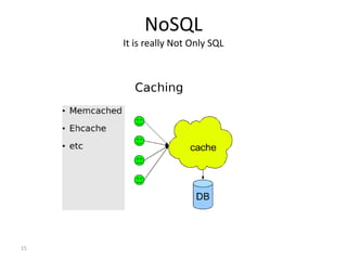 15
NoSQL
It is really Not Only SQL
 