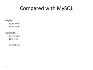 26
Compared with MySQL
• MySQL
– 300ms write
– 350ms read
• Cassandra
– 0.12 ms write
– 15ms read
– on 50GB data
 