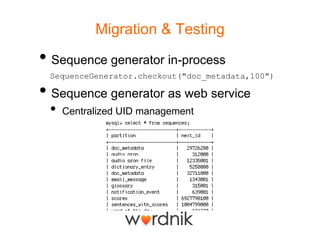 Migration & Testing<br />Sequence generator in-process<br />SequenceGenerator.checkout("doc_metadata,100")<br />Sequence g...