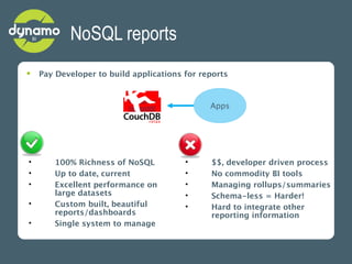 NoSQL reports
•   Pay Developer to build applications for reports



                                              Apps


...