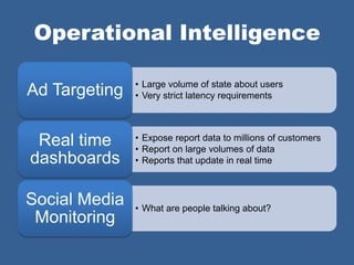 Operational Intelligence

               • Large volume of state about users
Ad Targeting   • Very strict latency requirements



               • Expose report data to millions of customers
 Real time     • Report on large volumes of data
dashboards     • Reports that update in real time



Social Media   • What are people talking about?
 Monitoring
 