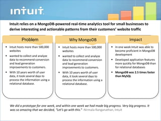 Intuit relies on a MongoDB-powered real-time analytics tool for small businesses to
   derive interesting and actionable patterns from their customers’ website traffic

            Problem                          Why MongoDB                                Impact
 Intuit hosts more than 500,000      Intuit hosts more than 500,000       In one week Intuit was able to
  websites                             websites                              become proficient in MongoDB
 wanted to collect and analyze       wanted to collect and analyze         development
  data to recommend conversion         data to recommend conversion         Developed application features
  and lead generation                  and lead generation                   more quickly for MongoDB than
  improvements to customers.           improvements to customers.            for relational databases
 With 10 years worth of user         With 10 years worth of user          MongoDB was 2.5 times faster
  data, it took several days to        data, it took several days to         than MySQL
  process the information using a      process the information using a
  relational database.                 relational database.




   We did a prototype for one week, and within one week we had made big progress. Very big progress. It
   was so amazing that we decided, “Let’s go with this.” -Nirmala Ranganathan, Intuit
 