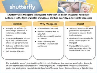 Shutterfly uses MongoDB to safeguard more than six billion images for millions of
  customers in the form of photos and videos, and turn everyday pictures into keepsakes

           Problem                           Why MongoDB                                  Impact
 Managing 20TB of data (six            JSON-based data structure             500% cost reduction and 900%
  billion images for millions of        Provided Shutterfly with an            performance improvement
  customers) partitioning by             agile, high                            compared to previous Oracle
  function.                              performance, scalable solution         implementation
 Home-grown key value store on          at a low cost.                        Accelerated time-to-market for
  top of their Oracle database          Works seamlessly with                  nearly a dozen projects on
  offered sub-par performance            Shutterfly’s services-based            MongoDB
 Codebase for this hybrid store         architecture                          Improved Performance by
  became hard to manage                                                         reducing average latency for
 High licensing, HW costs                                                      inserts from 400ms to 2ms.




   The “really killer reason” for using MongoDB is its rich JSON-based data structure, which offers Shutterfly
   an agile approach to develop software. With MongoDB, the Shutterfly team can quickly develop and
   deploy new applications, especially Web 2.0 and social features. -Kenny Gorman, Director of Data Services
 