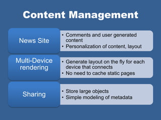 Content Management
               • Comments and user generated
 News Site       content
               • Personalization of content, layout

Multi-Device   • Generate layout on the fly for each
 rendering       device that connects
               • No need to cache static pages


               • Store large objects
  Sharing      • Simple modeling of metadata
 