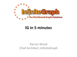 IG in 5 minutes Darren Wood Chief Architect, InfiniteGraph 