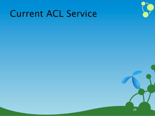 Current ACL Service




                      28
 