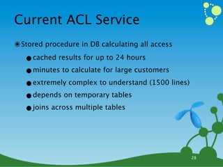 Current ACL Service
๏ Stored procedure in DB calculating all access
   •cached results for up to 24 hours
   •minutes to calculate for large customers
   •extremely complex to understand (1500 lines)
   •depends on temporary tables
   •joins across multiple tables


                                                   28
 