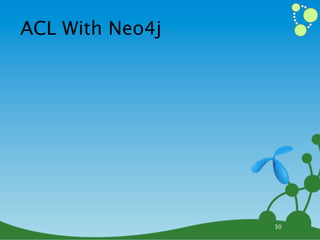 ACL With Neo4j




                 30
 