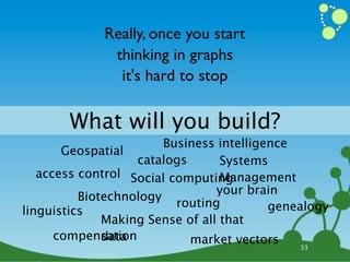 Really, once you start
              thinking in graphs
               it's hard to stop

       What will you MDM
        Recommendations build?
                        Business intelligence
       Geospatial
                   catalogs       Systems
   access control Social computingManagement
                                 your brain
          Biotechnology
                          routing         genealogy
linguistics
              Making Sense of all that
      compensation
              data          market vectors
                                              33
 