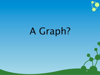 A Graph?


           4
 