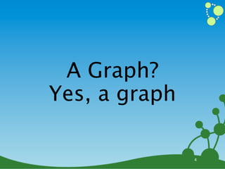 A Graph?
Yes, a graph

               4
 