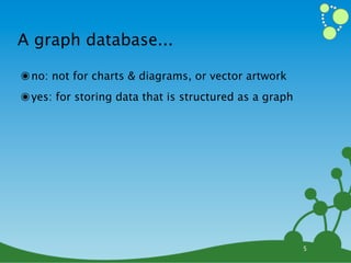 A graph database...

๏ no: not for charts & diagrams, or vector artwork
๏ yes: for storing data that is structured as a graph




                                                        5
 