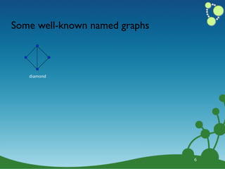 Some well-known named graphs



   diamond




                               6
 