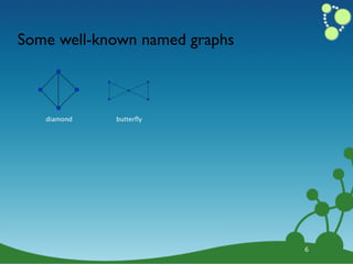 Some well-known named graphs



   diamond   butterﬂy




                               6
 