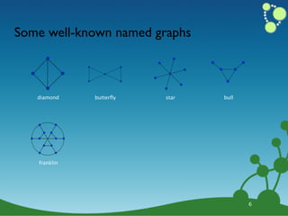 Some well-known named graphs



   diamond    butterﬂy   star   bull




   franklin




                                       6
 