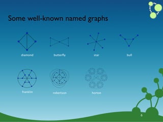 Some well-known named graphs



   diamond    butterﬂy     star    bull




   franklin   robertson   horton




                                          6
 