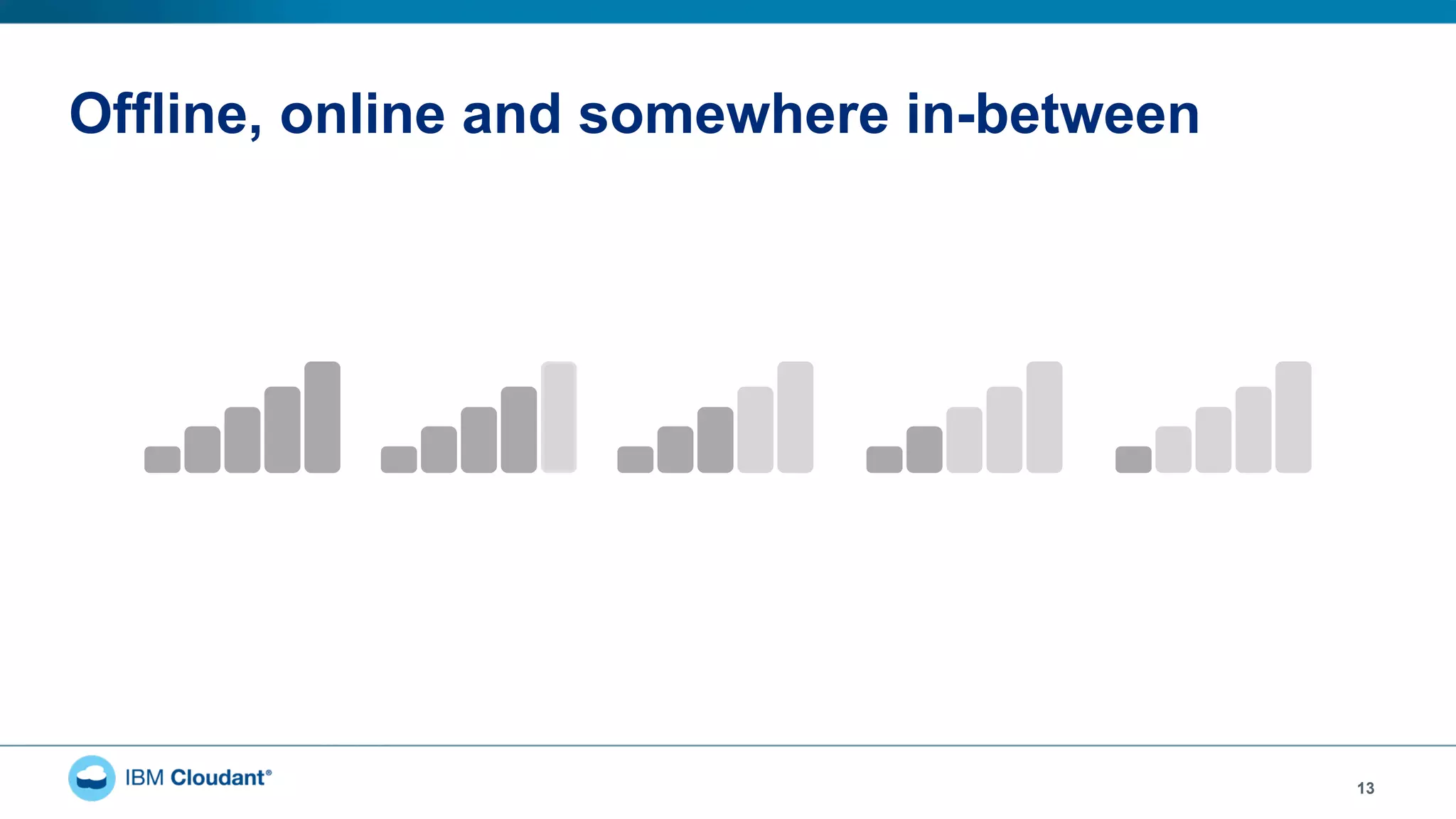 Offline, online and somewhere in-between
13
 