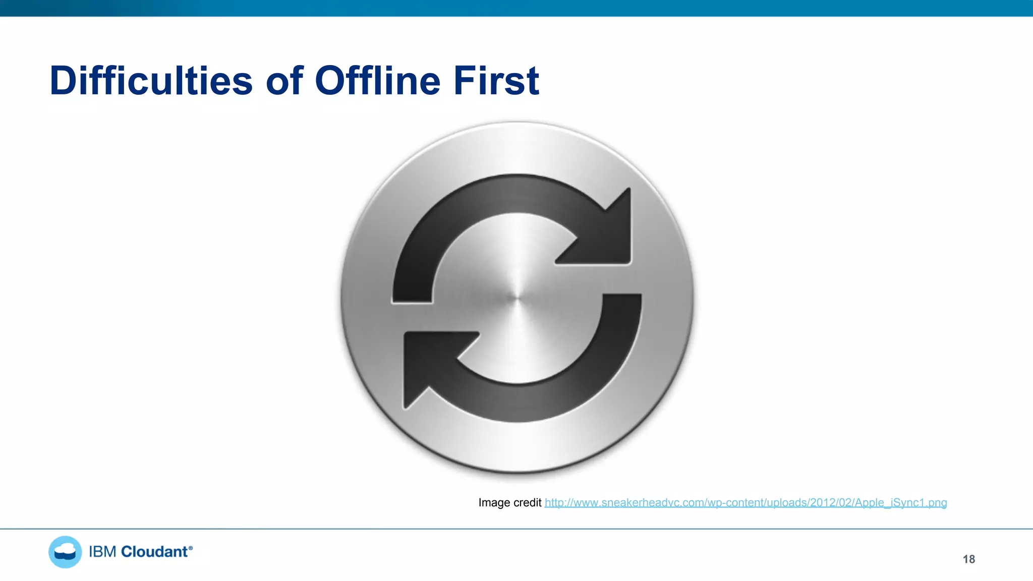 Difficulties of Offline First
18
Image credit http://www.sneakerheadvc.com/wp-content/uploads/2012/02/Apple_iSync1.png
 