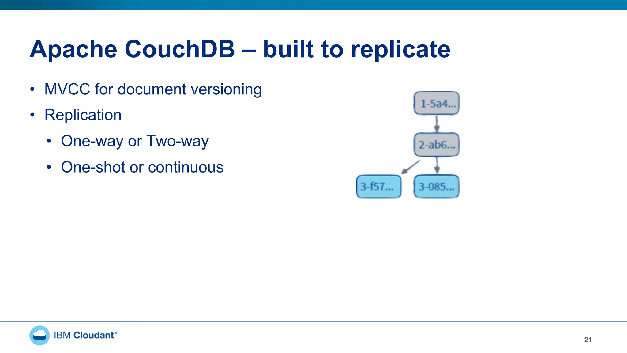 Apache CouchDB – built to replicate
•  MVCC for document versioning
•  Replication
•  One-way or Two-way
•  One-shot or continuous
21
 