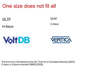 One size does not fit all

OLTP                                            OLAP

                                                C-Store
H-Store




The End of an Architectural Era (It's Time for a Complete Rewrite) [2007]
C-store: a Column-oriented DBMS [2005]
 