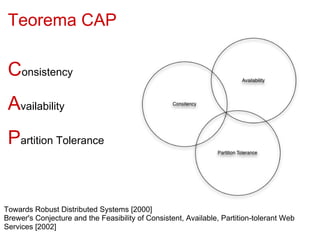 Teorema CAP

 Consistency
 Availability
 Partition Tolerance


Towards Robust Distributed Systems [2000]
Brewer's Conjecture and the Feasibility of Consistent, Available, Partition-tolerant Web
Services [2002]
 