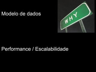 Modelo de dados




Performance / Escalabilidade
 