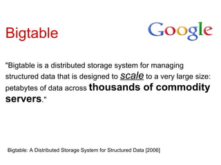 Bigtable

"Bigtable is a distributed storage system for managing
structured data that is designed to scale to a very large size:
petabytes of data across thousands                       of commodity
servers."



Bigtable: A Distributed Storage System for Structured Data [2006]
 