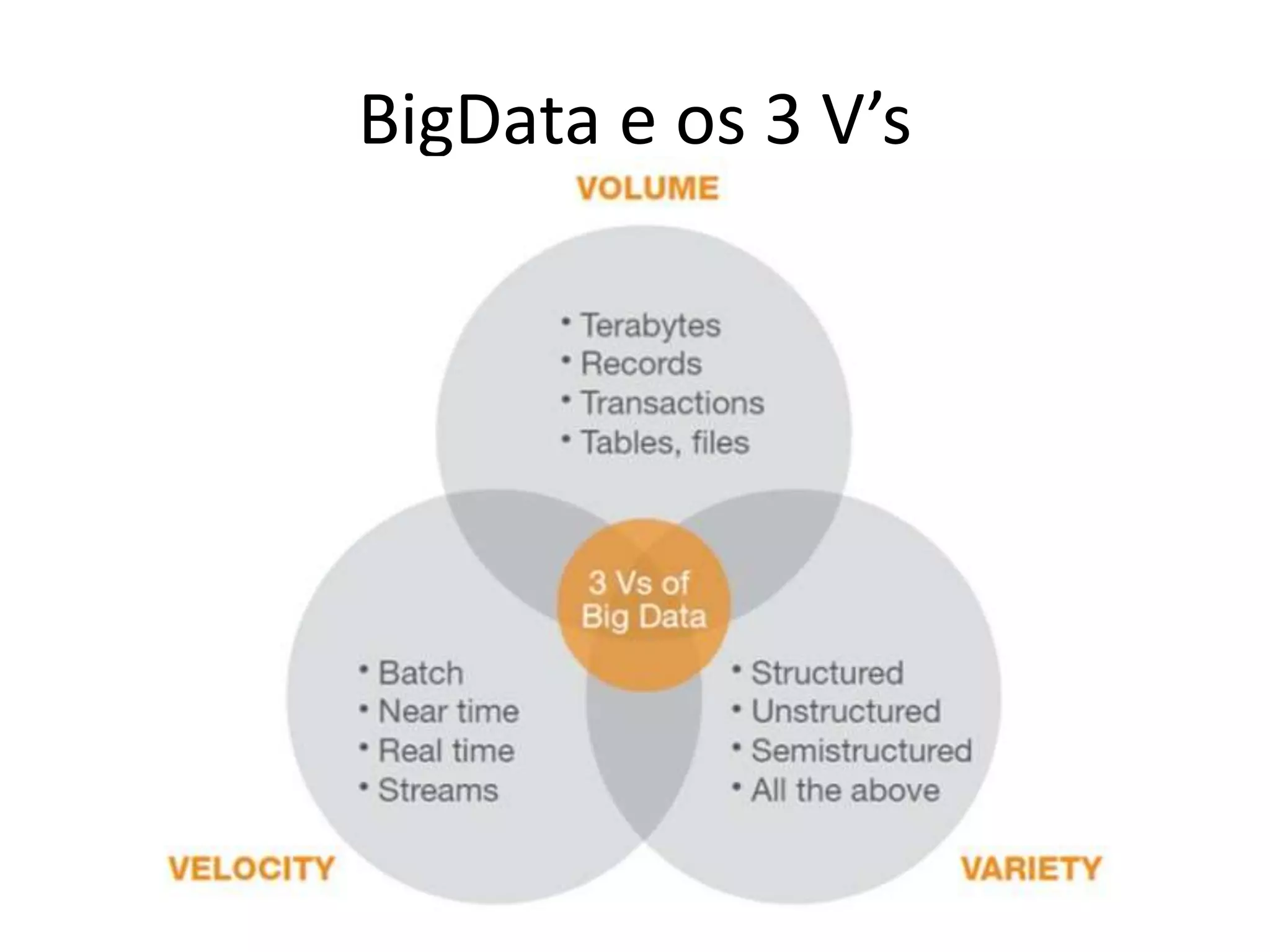 BigData e os 3 V’s
 