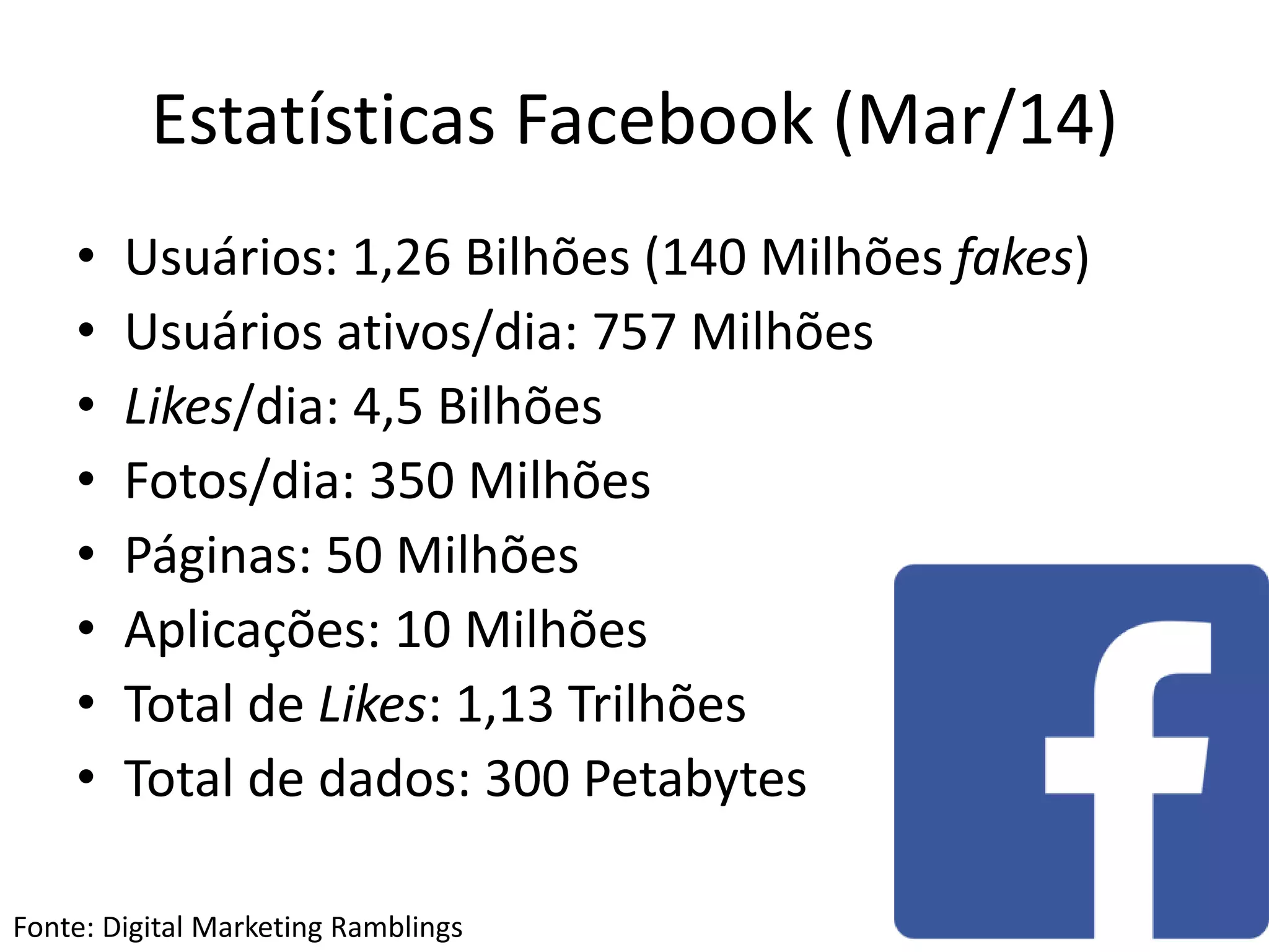 Estatísticas Facebook (Mar/14)
• Usuários: 1,26 Bilhões (140 Milhões fakes)
• Usuários ativos/dia: 757 Milhões
• Likes/dia: 4,5 Bilhões
• Fotos/dia: 350 Milhões
• Páginas: 50 Milhões
• Aplicações: 10 Milhões
• Total de Likes: 1,13 Trilhões
• Total de dados: 300 Petabytes
Fonte: Digital Marketing Ramblings
 