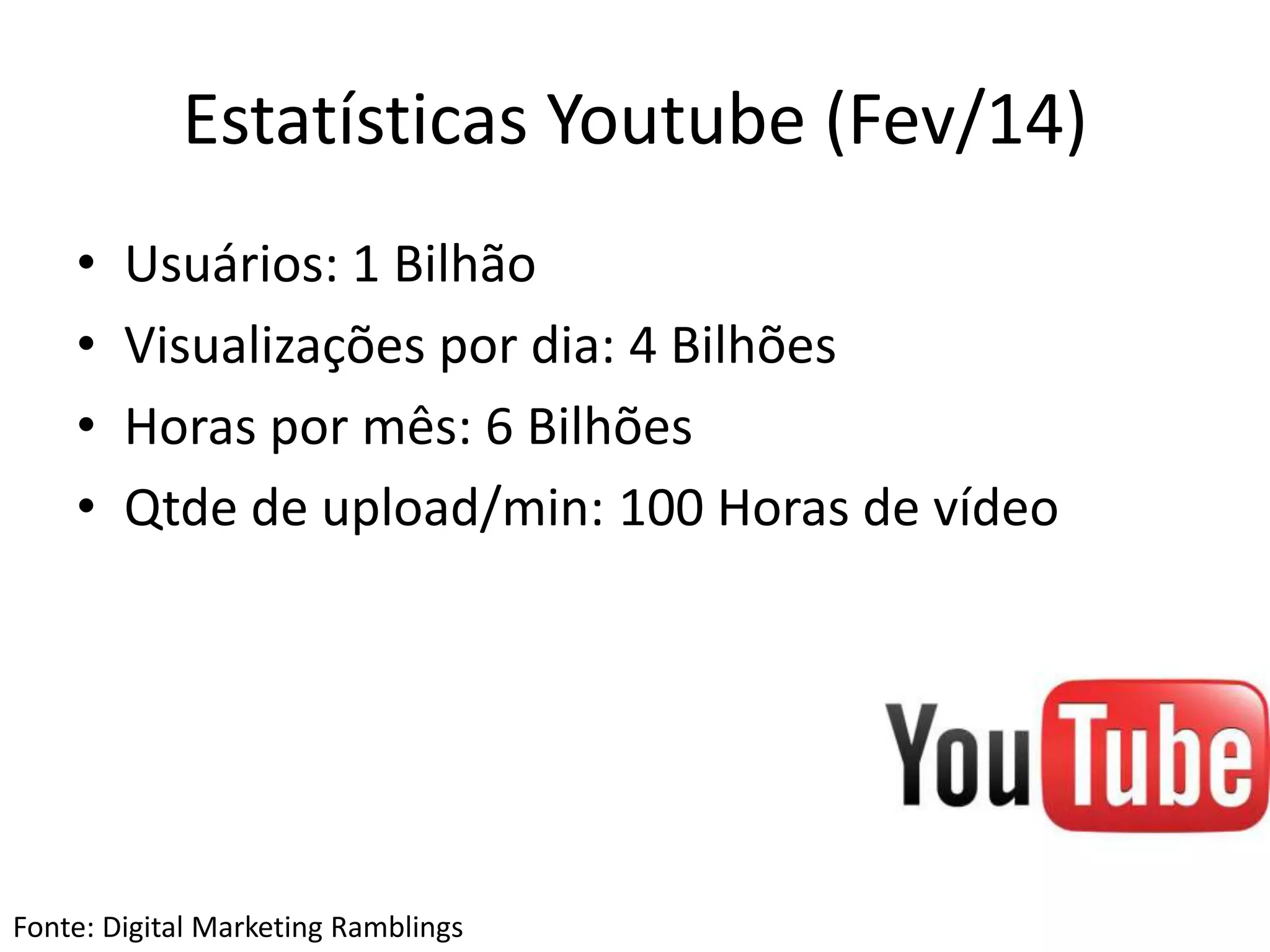 Estatísticas Youtube (Fev/14)
• Usuários: 1 Bilhão
• Visualizações por dia: 4 Bilhões
• Horas por mês: 6 Bilhões
• Qtde de upload/min: 100 Horas de vídeo
Fonte: Digital Marketing Ramblings
 