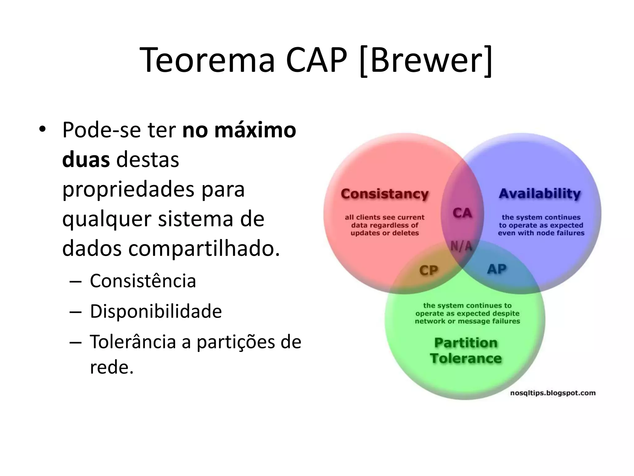 Teorema CAP [Brewer]
• Pode-se ter no máximo
duas destas
propriedades para
qualquer sistema de
dados compartilhado.
– Consistência
– Disponibilidade
– Tolerância a partições de
rede.
 