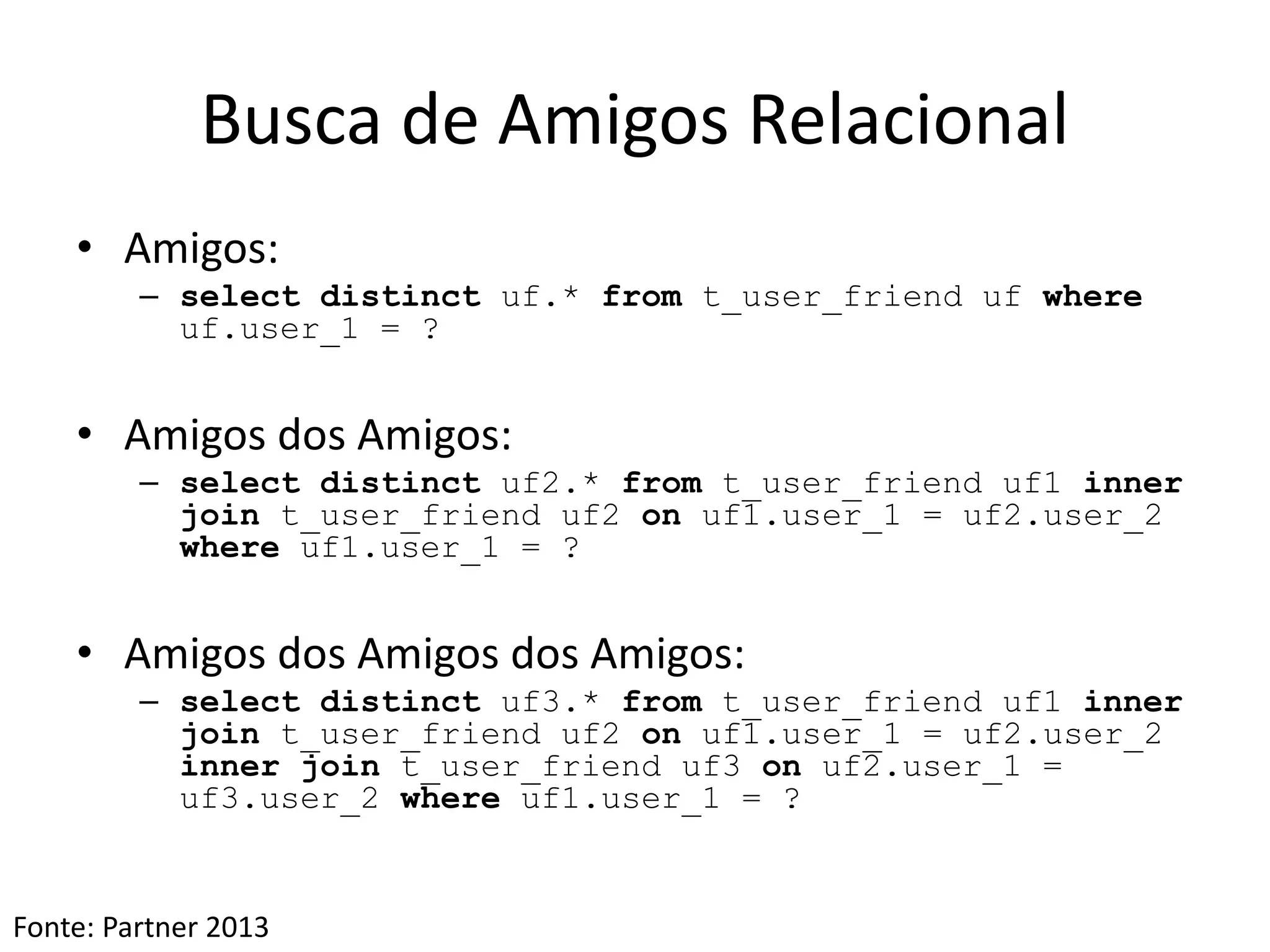 Busca de Amigos Relacional
• Amigos:
– select distinct uf.* from t_user_friend uf where
uf.user_1 = ?
• Amigos dos Amigos:
– select distinct uf2.* from t_user_friend uf1 inner
join t_user_friend uf2 on uf1.user_1 = uf2.user_2
where uf1.user_1 = ?
• Amigos dos Amigos dos Amigos:
– select distinct uf3.* from t_user_friend uf1 inner
join t_user_friend uf2 on uf1.user_1 = uf2.user_2
inner join t_user_friend uf3 on uf2.user_1 =
uf3.user_2 where uf1.user_1 = ?
Fonte: Partner 2013
 