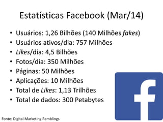 Estatísticas Facebook (Mar/14)
• Usuários: 1,26 Bilhões (140 Milhões fakes)
• Usuários ativos/dia: 757 Milhões
• Likes/dia: 4,5 Bilhões
• Fotos/dia: 350 Milhões
• Páginas: 50 Milhões
• Aplicações: 10 Milhões
• Total de Likes: 1,13 Trilhões
• Total de dados: 300 Petabytes
Fonte: Digital Marketing Ramblings
 