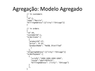 Agregação: Modelo Agregado
 