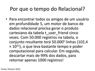 Por que o tempo do Relacional?
• Para encontrar todos os amigos de um usuário
em profundidade 5, um motor de banco de
dados relacional precisa gerar o produto
cartesiano da tabela t_user_friend cinco
vezes. Com 50.000 registros na tabela, o
conjunto resultante terá 50.0005 linhas (102,4
× 1021), o que leva bastante tempo e poder
computacional para calcular. Em seguida,
descartar mais de 99% dos dados, para
retornar apenas 1000 registros!
Fonte: Partner 2013
 