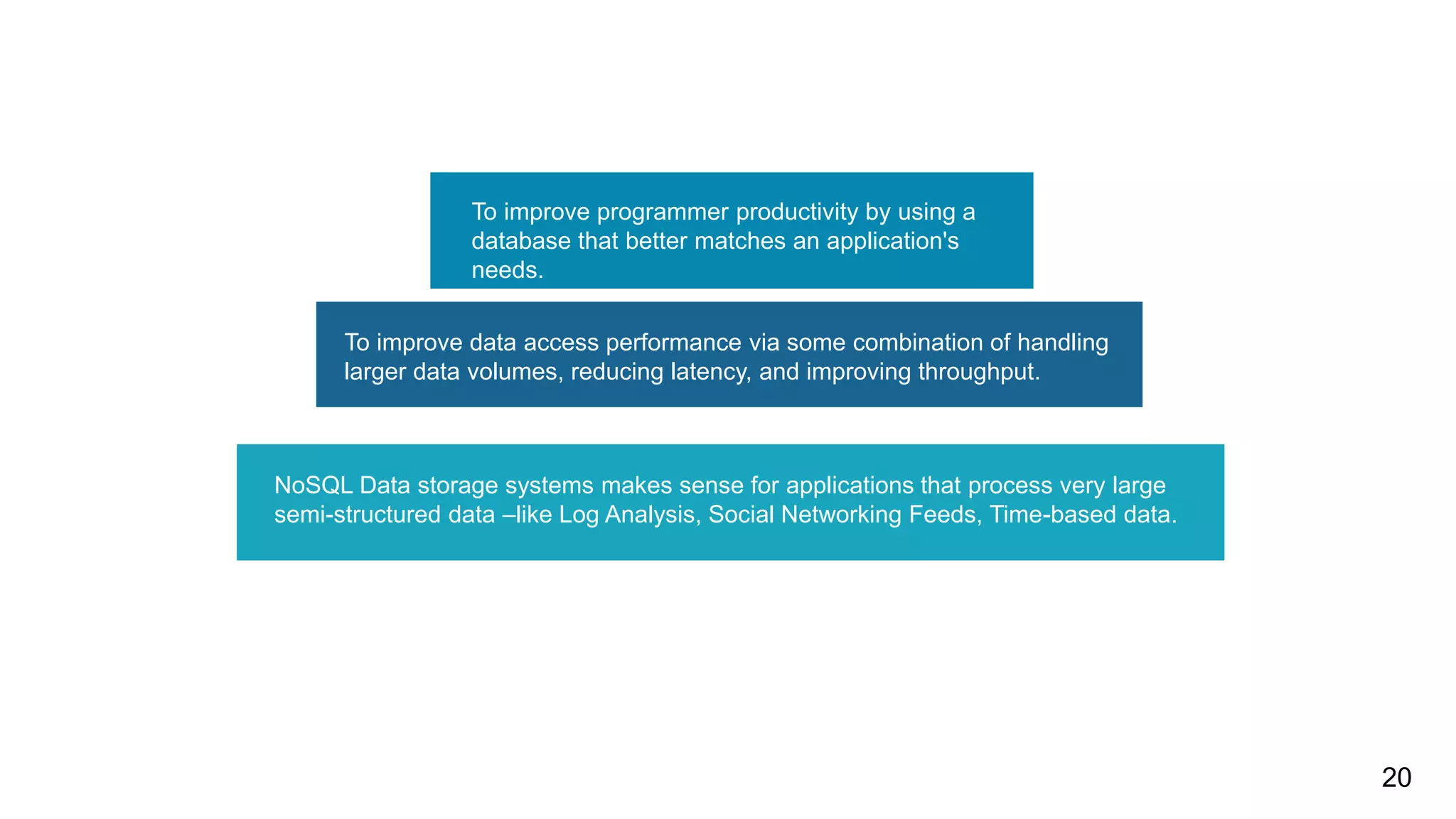 03
To improve data access performance via some combination of handling
larger data volumes, reducing latency, and improving throughput.
To improve programmer productivity by using a
database that better matches an application's
needs.
NoSQL Data storage systems makes sense for applications that process very large
semi-structured data –like Log Analysis, Social Networking Feeds, Time-based data.
20
 
