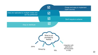 Cheap and easy to implement
(open source)
Don't require a schema
Easy to distribute
Data are replicated to multiple nodes and
can be partitioned
What is not
provided by
NoSQL
Joins
Group by
SQL
Integration with
applications
that are based
on SQL
22
 