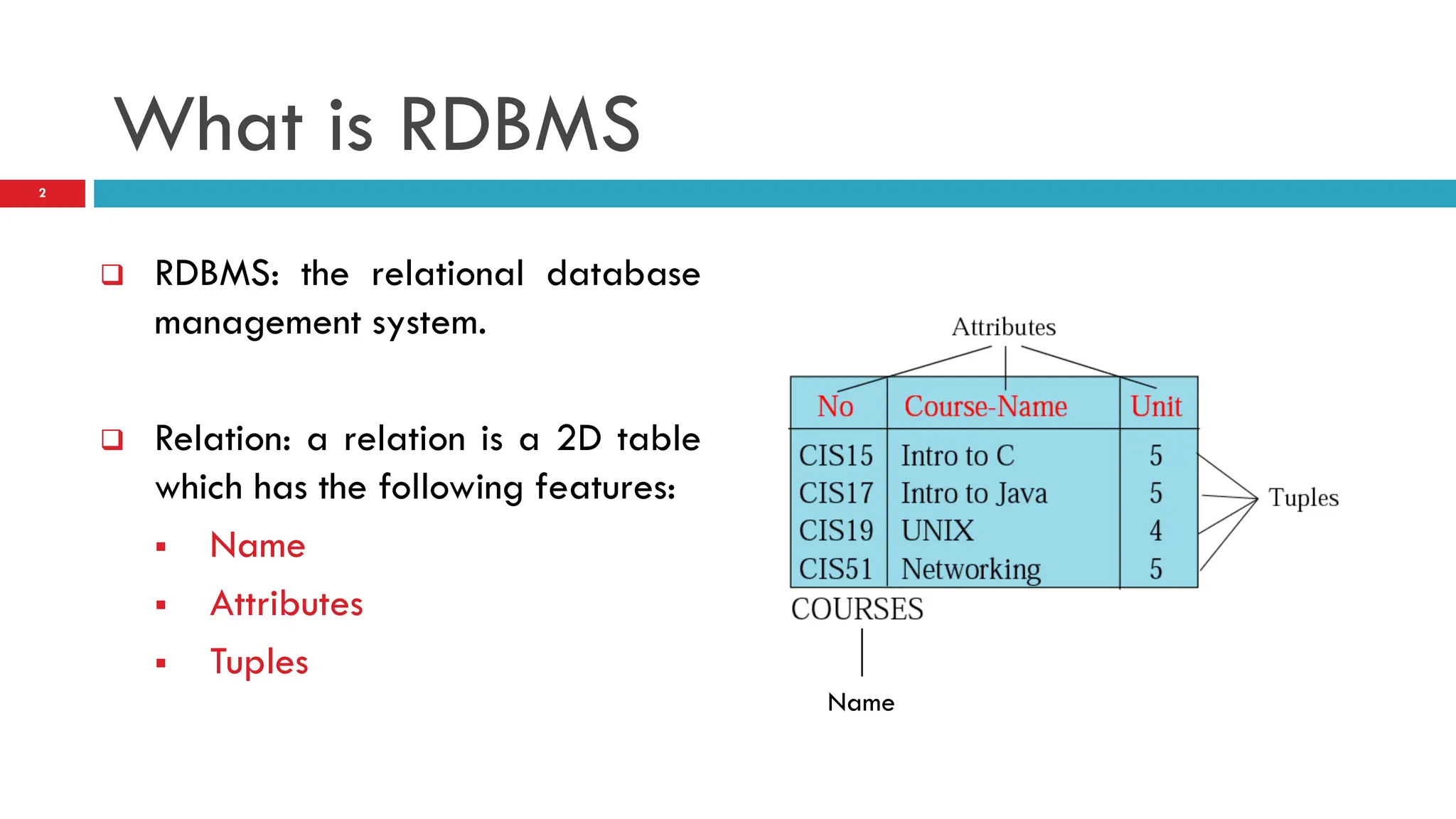 What is RDBMS  RDBMS: the relational database management system.  Relation: a relation is a 2D table which has the following features:  Name  Attributes  Tuples Name 2 