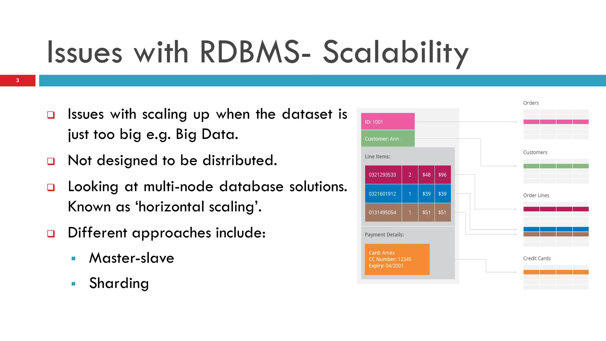 Issues with RDBMS- Scalability  Issues with scaling up when the dataset is just too big e.g. Big Data.  Not designed to be distributed.  Looking at multi-node database solutions. Known as ‘horizontal scaling’.  Different approaches include:  Master-slave  Sharding 3 