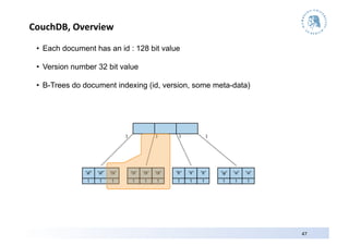 CouchDB,	
  Overview	
  

  •  Each document has an id : 128 bit value

  •  Version number 32 bit value

  •  B-Trees do ...