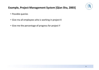 Example,	
  Project	
  Management	
  System	
  [Qian	
  Sha,	
  2003]	
  

  •  Possible	
  queries	
  

  •  Give	
  ma	
...