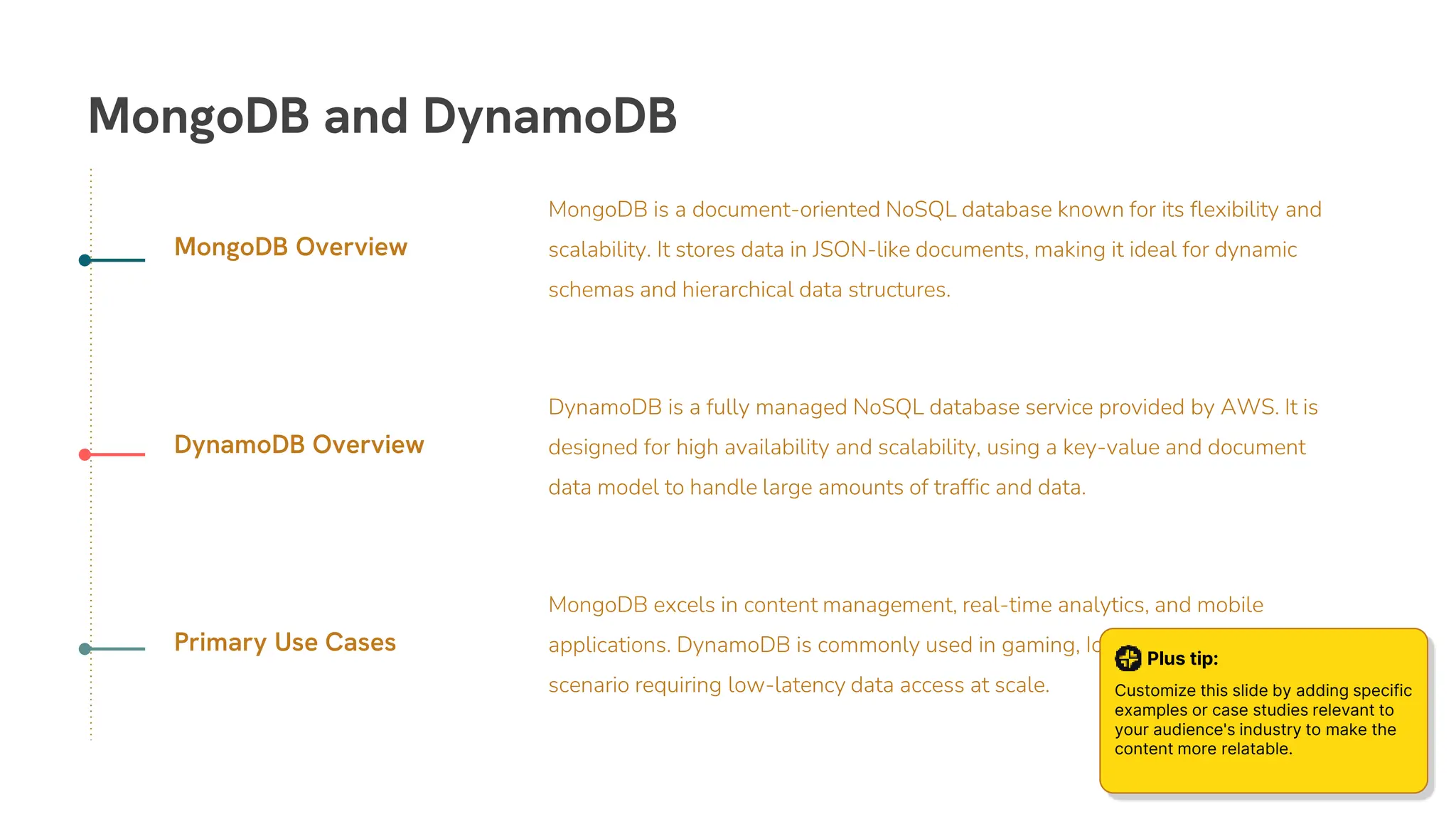 MongoDB and DynamoDB
MongoDB is a document-oriented NoSQL database known for its flexibility and
scalability. It stores data in JSON-like documents, making it ideal for dynamic
schemas and hierarchical data structures.
DynamoDB is a fully managed NoSQL database service provided by AWS. It is
designed for high availability and scalability, using a key-value and document
data model to handle large amounts of traffic and data.
MongoDB Overview
DynamoDB Overview
Primary Use Cases
MongoDB excels in content management, real-time analytics, and mobile
applications. DynamoDB is commonly used in gaming, IoT applications, and any
scenario requiring low-latency data access at scale.
Plus tip:
Customize this slide by adding specific
examples or case studies relevant to
your audience's industry to make the
content more relatable.
 