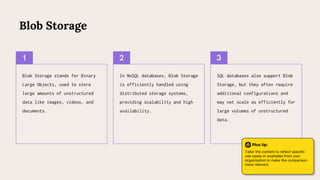 1 2 3
In NoSQL databases, Blob Storage
is efficiently handled using
distributed storage systems,
providing scalability and high
availability.
SQL databases also support Blob
Storage, but they often require
additional configurations and
may not scale as efficiently for
large volumes of unstructured
data.
Blob Storage stands for Binary
Large Objects, used to store
large amounts of unstructured
data like images, videos, and
documents.
Blob Storage
1 2 3
Plus tip:
Tailor the content to reflect specific
use cases or examples from your
organization to make the comparison
more relevant.
 