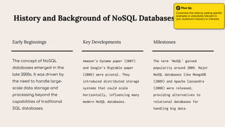 NoSQL(MongoDB and DynamoDB) Overview.pptx image.