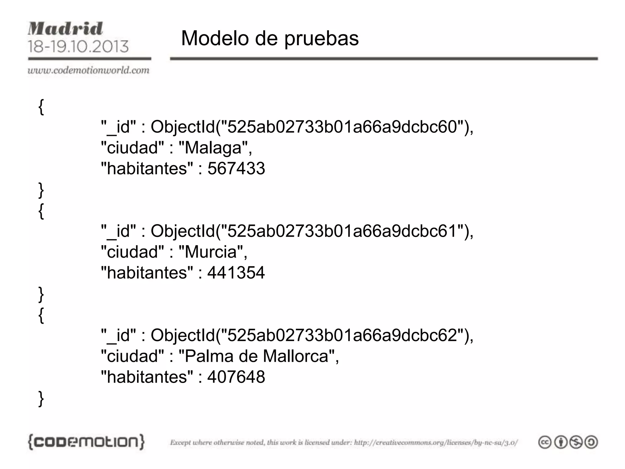Modelo de pruebas
{
"_id" : ObjectId("525ab02733b01a66a9dcbc60"),
"ciudad" : "Malaga",
"habitantes" : 567433
}
{
"_id" : ObjectId("525ab02733b01a66a9dcbc61"),
"ciudad" : "Murcia",
"habitantes" : 441354
}
{
"_id" : ObjectId("525ab02733b01a66a9dcbc62"),
"ciudad" : "Palma de Mallorca",
"habitantes" : 407648
}

 