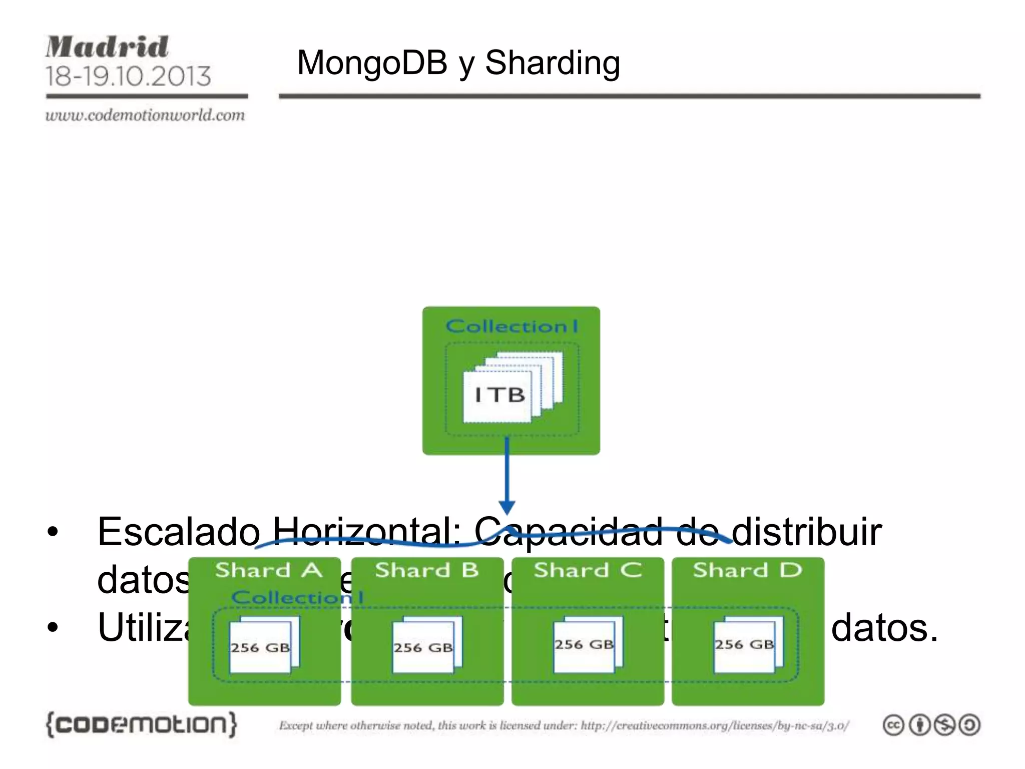 MongoDB y Sharding

• Escalado Horizontal: Capacidad de distribuir
datos en diferentes máquinas
• Utiliza la sharding key para distribuir los datos.

 