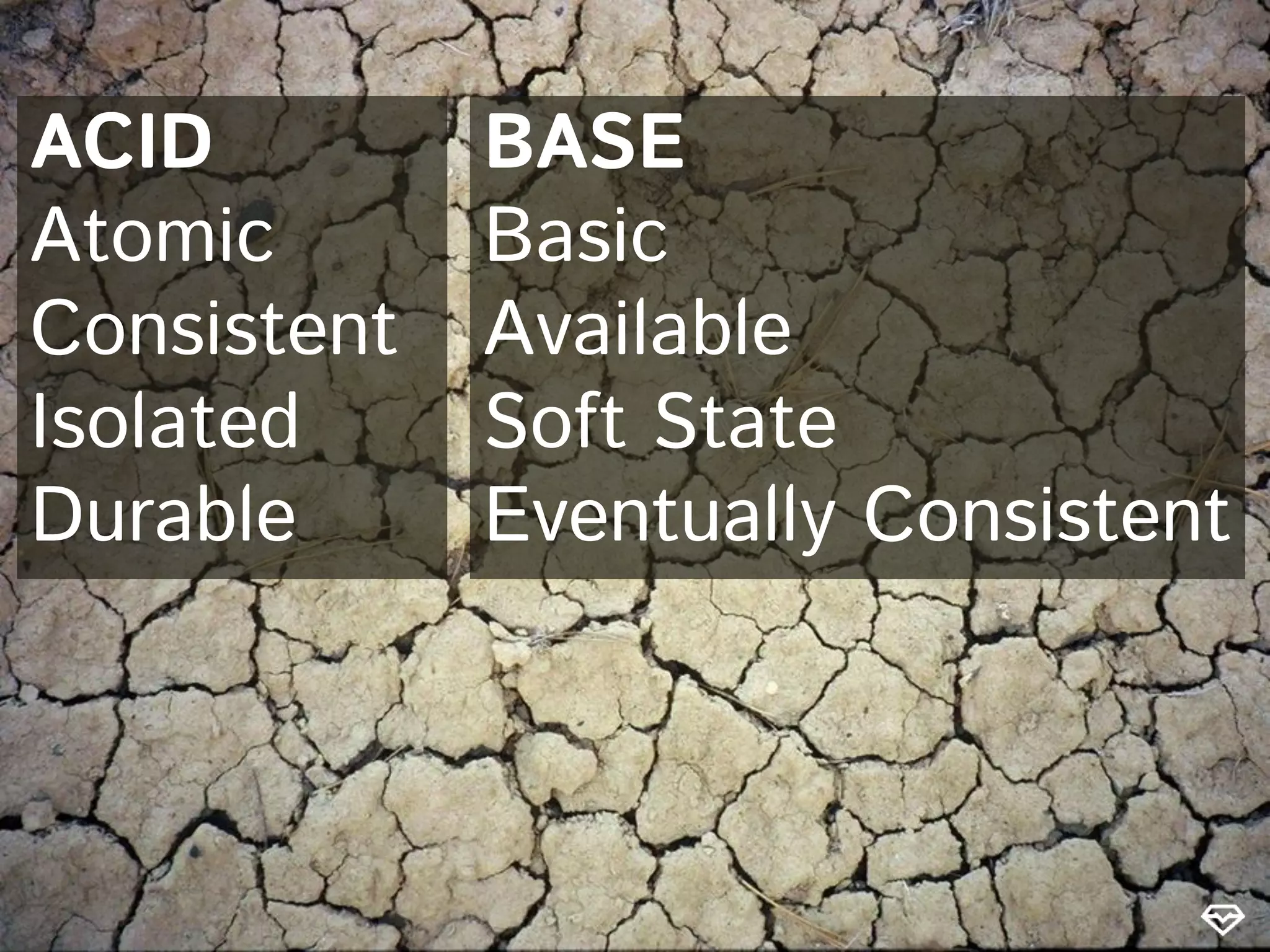ACID         BASE
Atomic       Basic
Consistent   Available
Isolated     Soft State
Durable      Eventually Consistent
 
